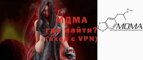 гидра Абинск